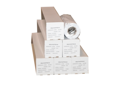 Role plotter _ Europapier RO